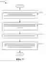 Fig. 08 - Method and apparatus for interference management in a wireless communication system
