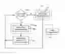 Fig. 01 - Signal conditioning device with attenuated fail-safe bypass