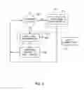 Fig. 06 - Signal conditioning device with attenuated fail-safe bypass