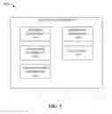 Fig. 06 - Intelligent adaptive re-coding for improved communications resource utilization