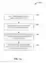 Fig. 15 - Intelligent adaptive re-coding for improved communications resource utilization
