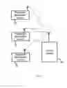 Fig. 02 - Resuscitation team mobilization system, device and method