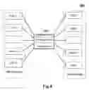 Fig. 09 - Method and system for supporting distributed IMS charging