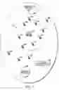 Fig. 02 - Method of affiliating a communication device to a communication group using an affiliation motion