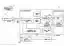 Fig. 01 - Mail operating device and method for controlling transmission of mail information