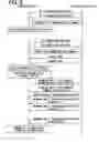 Fig. 06 - Mail operating device and method for controlling transmission of mail information
