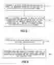 Fig. 05 - Apparatus, Method and Computer Program Product Providing Signaling of Blocking, Pilot Measurements and Neighbor Cell List For Facilitating Adaptive Interference Coordination