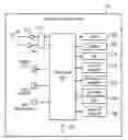 Fig. 01 - METHOD AND APPARATUS FOR ILLUSTRATIVE REPRESENTATION OF A TEXT COMMUNICATION