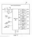 Fig. 03 - METHOD AND APPARATUS FOR ILLUSTRATIVE REPRESENTATION OF A TEXT COMMUNICATION