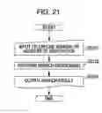 Fig. 22 - Apparatus and method for providing position information service