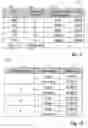 Fig. 08 - System and method for low overhead paging in a wireless communications system