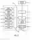 Fig. 04 - Gaming system having configurable mechanical reels
