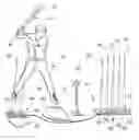 Fig. 01 - Bat lag and bat extension instant feedback training system