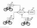 Fig. 01 - Exercise system with graphical feedback and method of gauging fitness progress