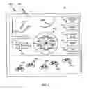 Fig. 07 - Exercise system with graphical feedback and method of gauging fitness progress