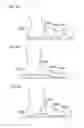 Fig. 03 - EXERCISE ASSISTING APPARATUS