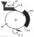 Fig. 01 - Method of surface treating particulate material using electromagnetic radiation