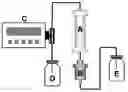 Fig. 01 - Adsorbents for Radioisotopes, Preparation Method Thereof, and Radioisotope Generators Using the Same
