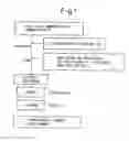 Fig. 02 - Method for production of an exhaust gas purification catalyst support and exhaust gas purification catalyst support