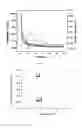 Fig. 07 - Material exhibiting superconductivity characteristics and method of manufacture thereof