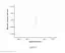 Fig. 08 - Material exhibiting superconductivity characteristics and method of manufacture thereof
