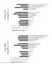 Fig. 14 - PROCESS FOR ANTIBODY PRODUCTION