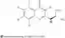 Fig. 08 - Fluorogenic peptide substrate arrays for highly multiplexed, real-time monitoring of kinase activities