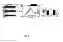 Fig. 06 - G-protein coupled receptor kinase-5 polymorphism