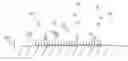Fig. 01 - Immobilizing an entity in a desired orientation on a support material