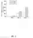 Fig. 04 - COMPOSITIONS AND METHODS FOR TREATMENT OF EYELASHES AND EYEBROWS