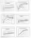 Fig. 09 - Multimodal abuse resistant and extended release opioid formulations