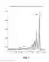 Fig. 02 - OLIGOSACCHARIDES, PREPARATION METHOD AND USE THEREOF, AND PHARMACEUTICAL COMPOSITIONS CONTAINING SAME