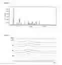 Fig. 02 - Amorphous body composed of heterocyclic compound, solid dispersion and pharmaceutical preparation each comprising the same, and process for production of the same