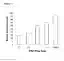 Fig. 02 - Personal care composition