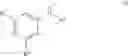 Fig. 03 - SUBSTITUTED PYRIMIDINES AS ADENOSINE RECEPTOR ANTAGONISTS