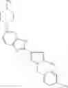 Fig. 153 - Heteroaryl substituted pyrazole derivatives useful for treating hyper-proliferative disorders and diseases associated with angiogenesis