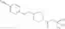 Fig. 77 - Heteroaryl substituted pyrazole derivatives useful for treating hyper-proliferative disorders and diseases associated with angiogenesis