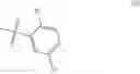 Fig. 08 - Compounds as cannabinoid receptor ligands