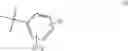Fig. 06 - Compounds as cannabinoid receptor ligands