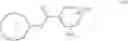 Fig. 07 - Compounds as cannabinoid receptor ligands