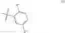 Fig. 08 - Compounds as cannabinoid receptor ligands