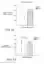Fig. 07 - NEUROTHERAPEUTIC COMPOSITION AND METHOD THEREFOR