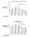 Fig. 35 - NEUROTHERAPEUTIC COMPOSITION AND METHOD THEREFOR