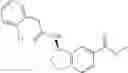 Fig. 145 - Substituted spiro-amide compounds