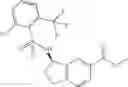 Fig. 166 - Substituted spiro-amide compounds