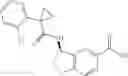 Fig. 232 - Substituted spiro-amide compounds