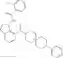 Fig. 356 - Substituted spiro-amide compounds