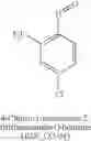 Fig. 615 - Substituted spiro-amide compounds