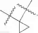 Fig. 77 - Substituted spiro-amide compounds