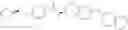 Fig. 83 - Substituted tetrahydronaphthalenes, process for the preparation thereof and the use thereof as medicaments